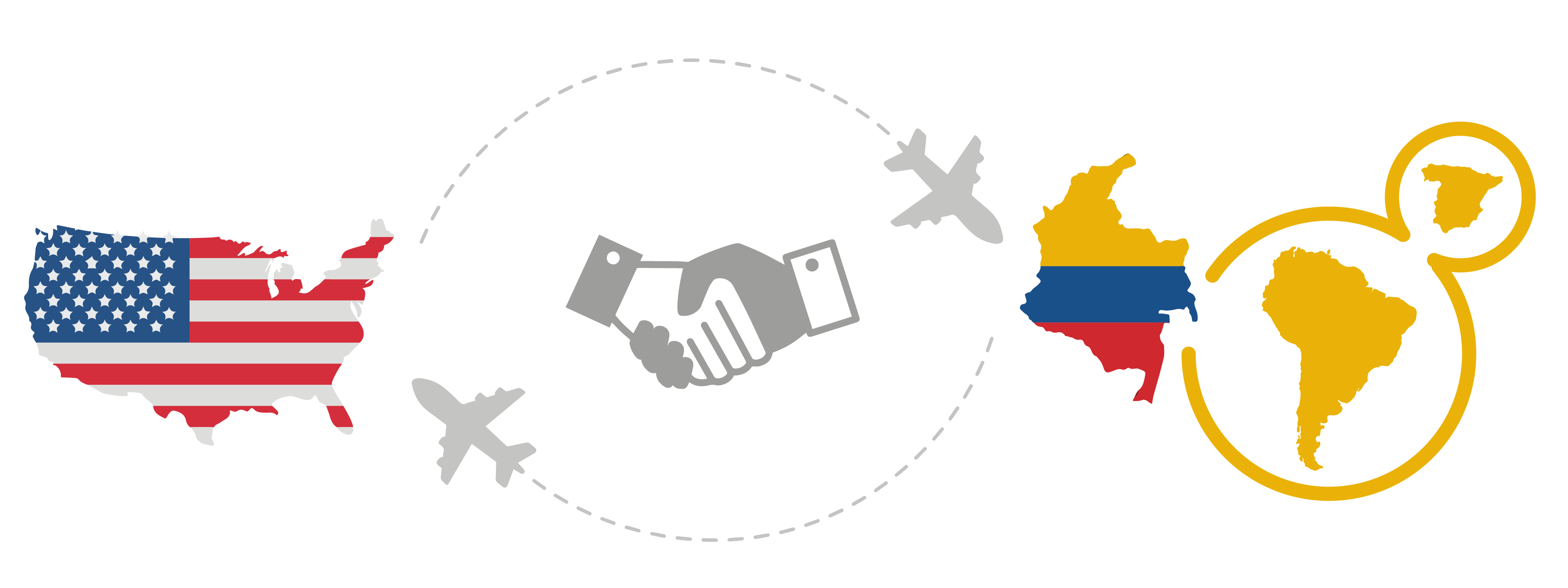 Nosotros - MCGL Consulting